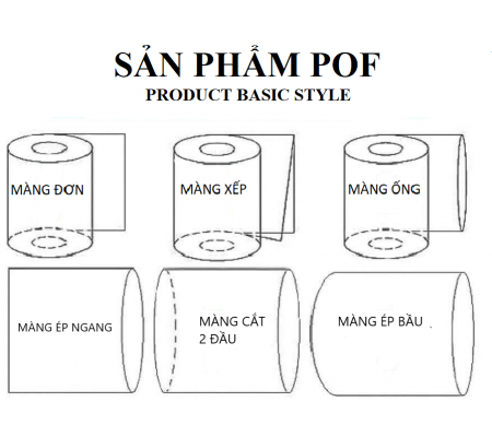 Màng co POF theo yêu cầu — mã POF - 22 — Bao Bì Thành Phát