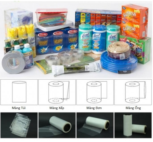 Ảnh bài viết: Tìm mua màng co POF - Hàng luôn có sẵn, đầy đủ kích thước
